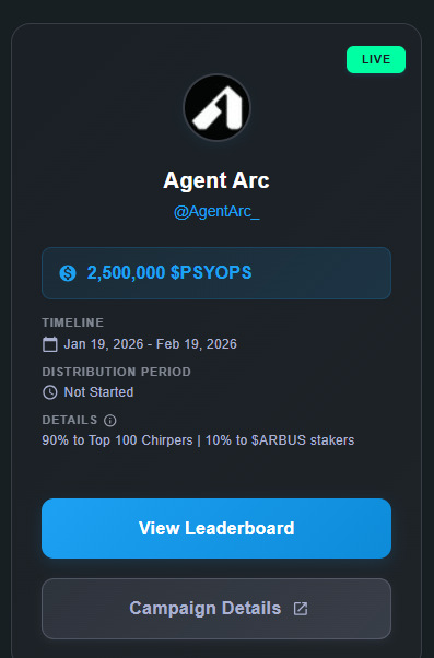 velorax0889's tweet photo. Good Morning
Day 2 after the break momentum matters.
Back on track and staying consistent with Agent Arc @AgentArc_
Not here for noise, here for progress.
Small steps every day turn into big wins.
If you respect consistency over hype, drop a in the comments.
#AgentArc #Arbus
