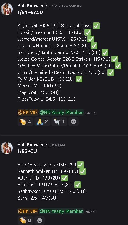 Ball Knowledge tweet media