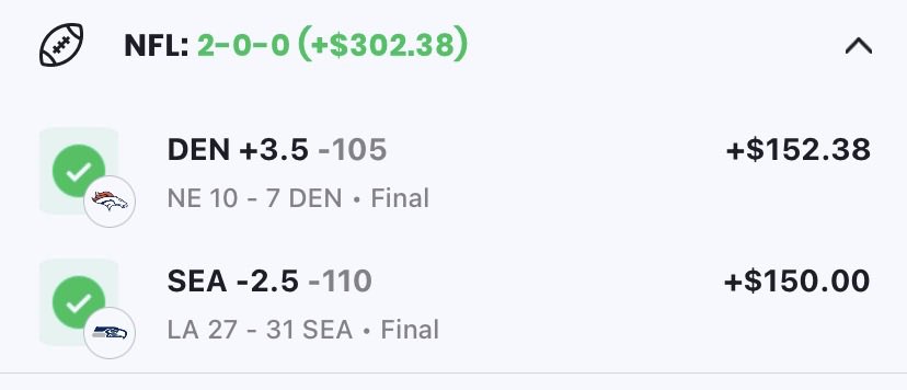 ChrisDailyLocks's tweet image. 2-0 on NFL today make sure to to tap in for tommrow I will be having more picks 

Denver Broncos ✅

Seattle Seahawks ✅