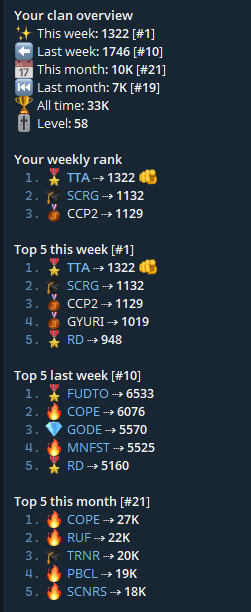 Trench Army tweet media
