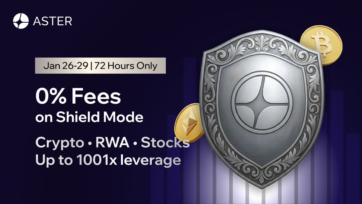 Aster (@Aster_DEX) / Posts / X