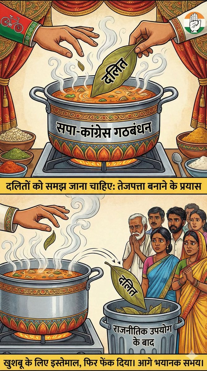 सपा कांग्रेस की सोच / चाल/ चेहरा 
कुल मिलाकर कर दोगलापन
