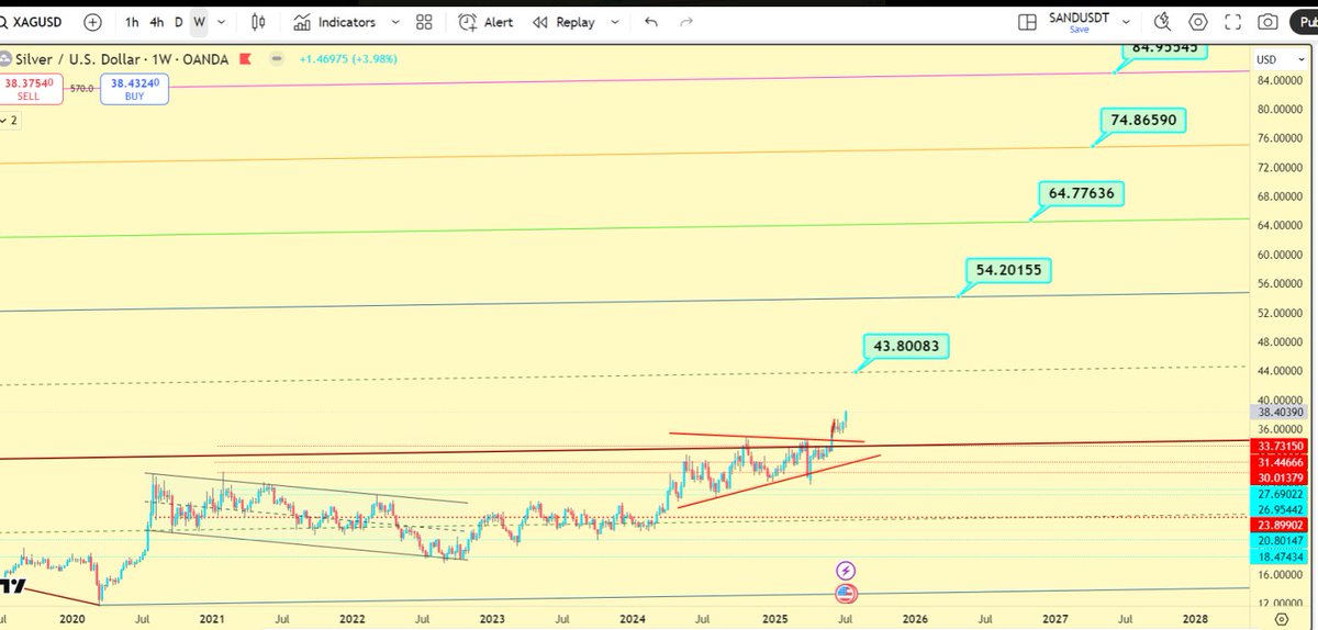 CryptoKnight tweet media