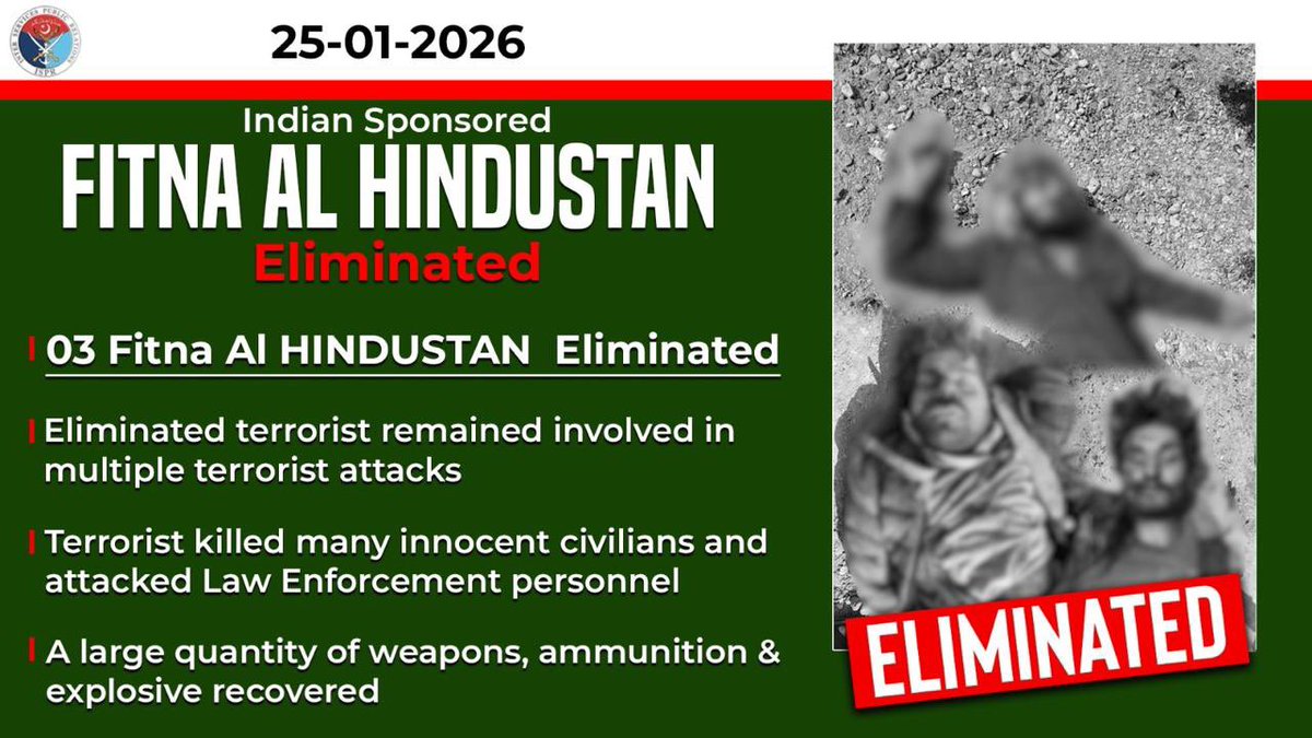 Pakistan Security Forces Neutralize Three Terrorists in Panjgur During Intelligence-Based Operation