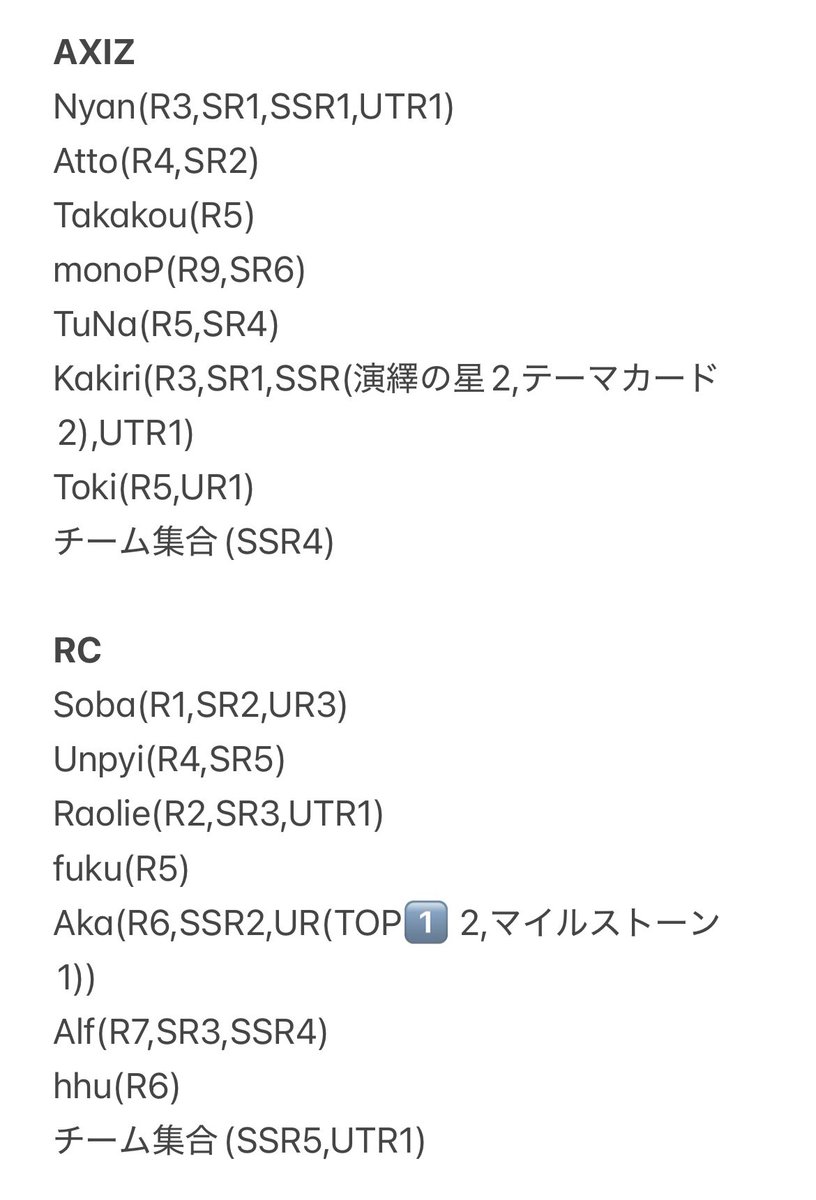 まるこ tweet media