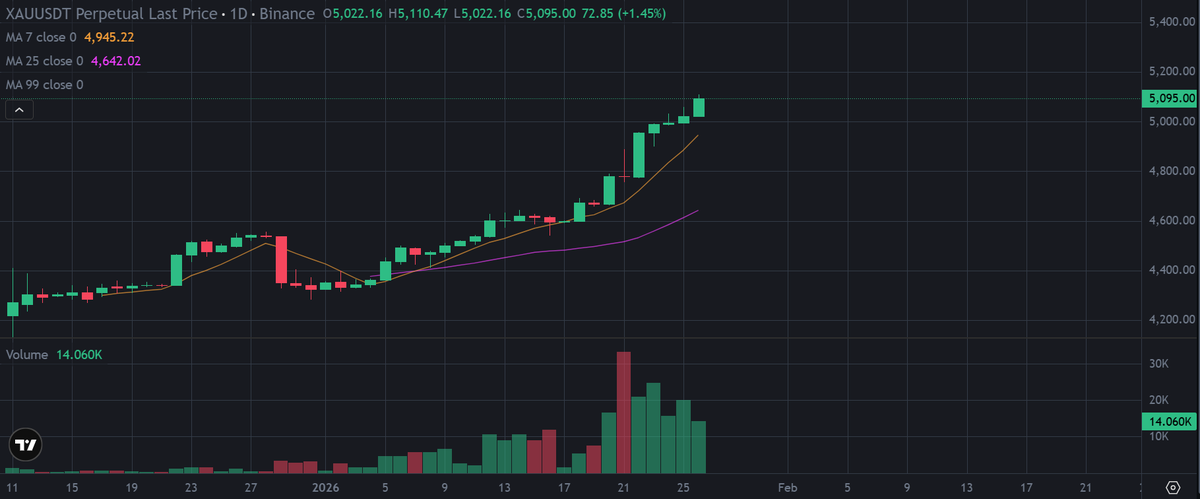 Liquidex tweet media