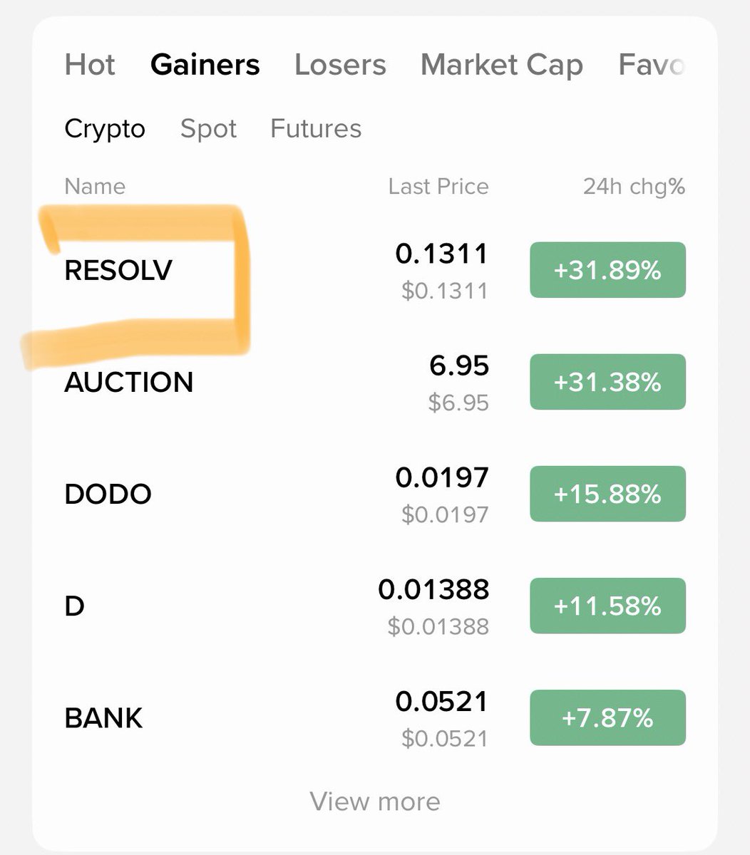 Cryptobull ( Free Premium Calls ) (@Cryptobullmaker) / Posts / X