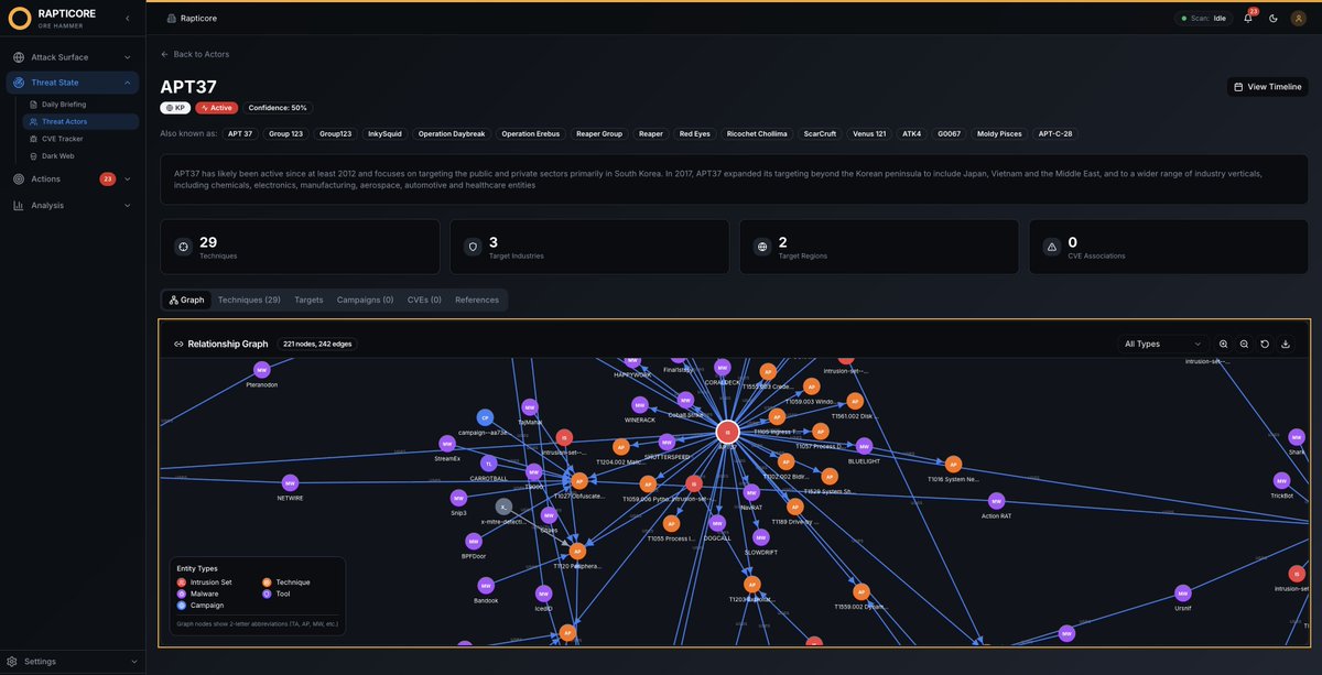 It is coming soon...