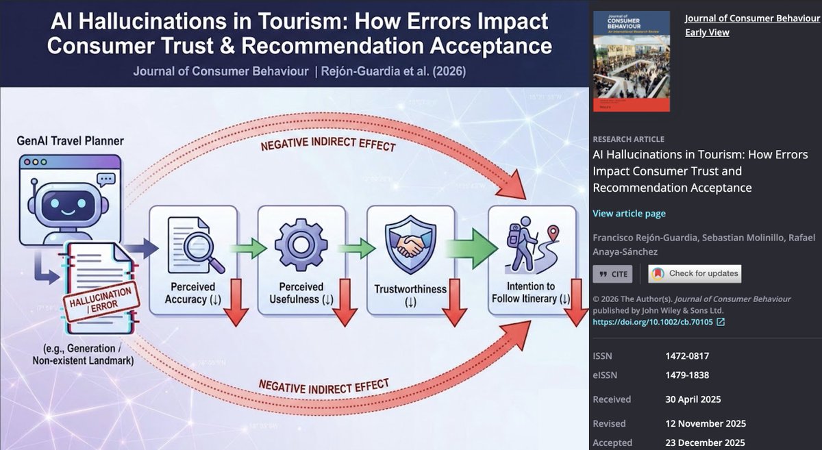 Fran Rejón tweet media