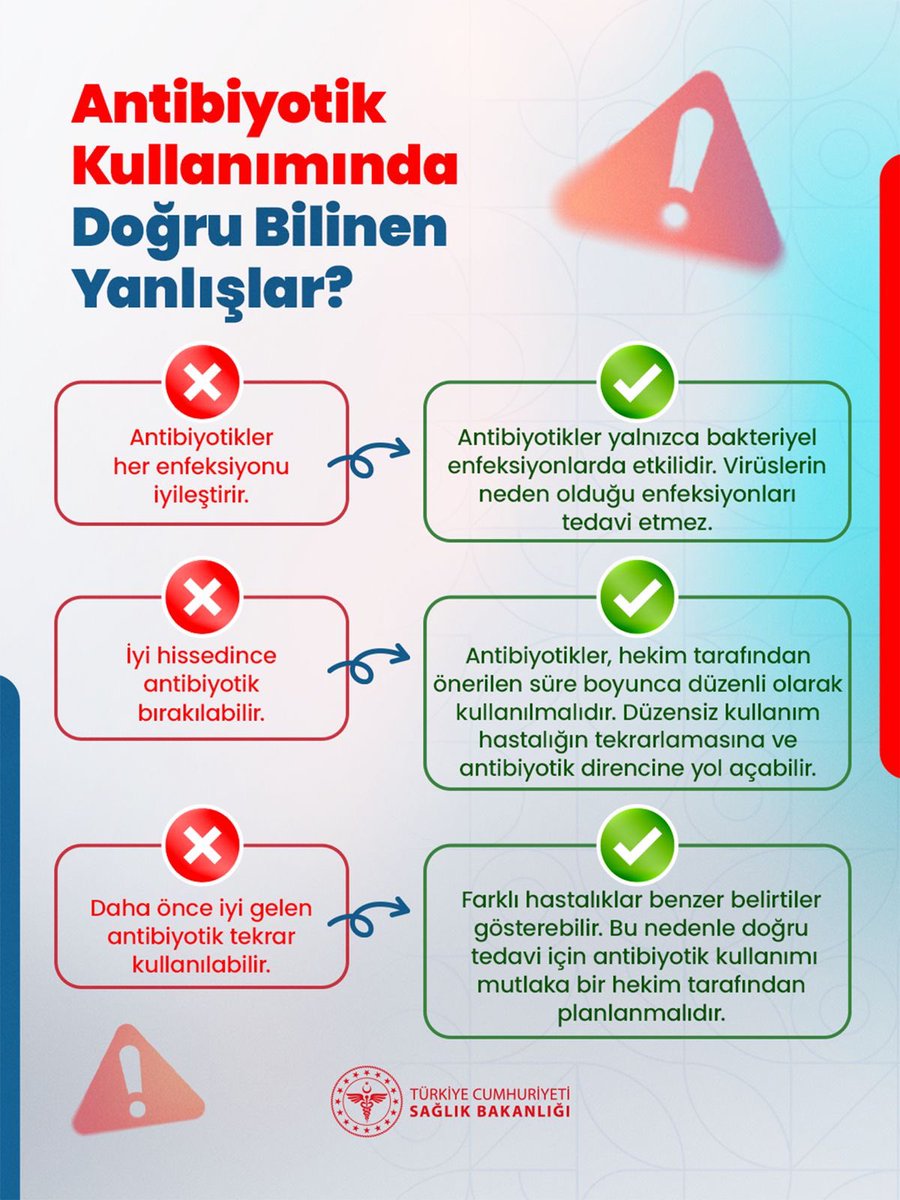 Antibiyotik Kullanımında Doğru Bilinen Yanlışlar ⁉️