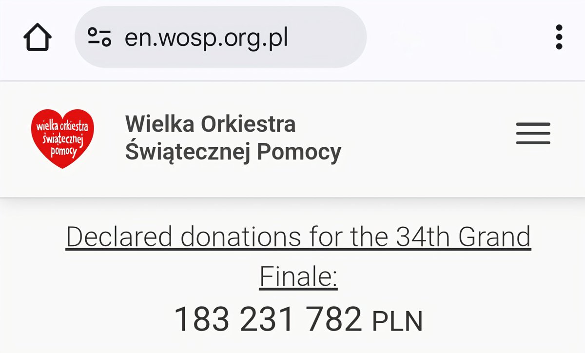 34th Grand Finale ended with a declared amount of PLN 183 231 782 PLN =  more or less 51 589 453 USD 👏👏👏