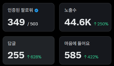 RyanheadRabbit's tweet image. 저 장래희망이 소통왕입니다😀
팔로우 해주시는 분들께 
기분 좋은 맞팔로 응대해 드리겠습니다😊
함께 해요 우리 😍