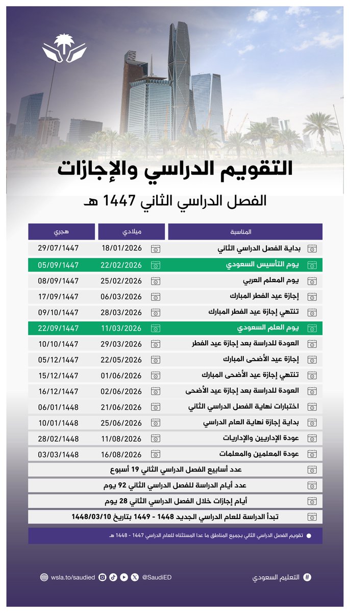 التعليم السعودي tweet media