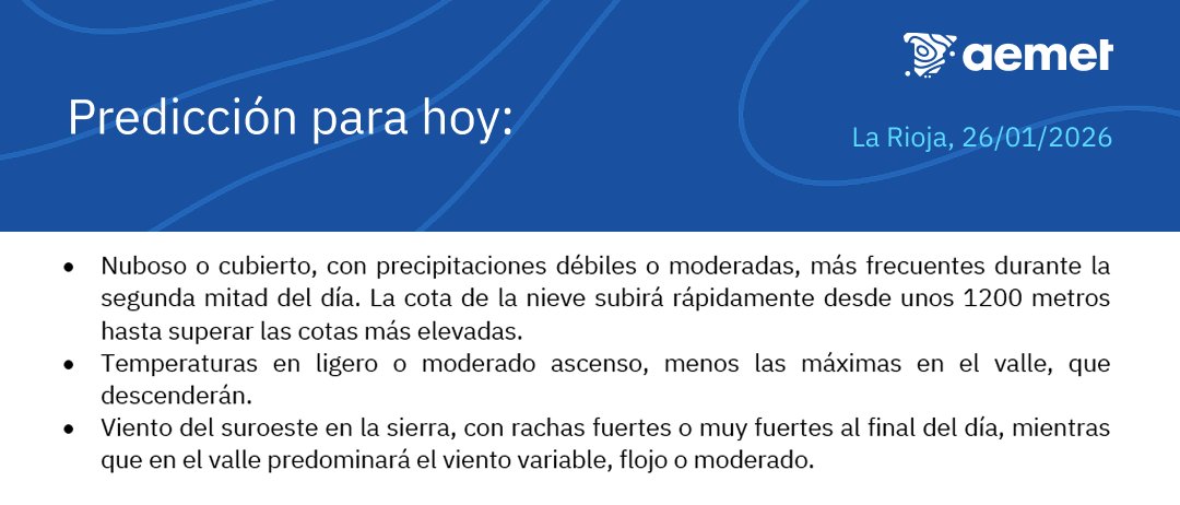 Predicción para hoy en La Rioja: