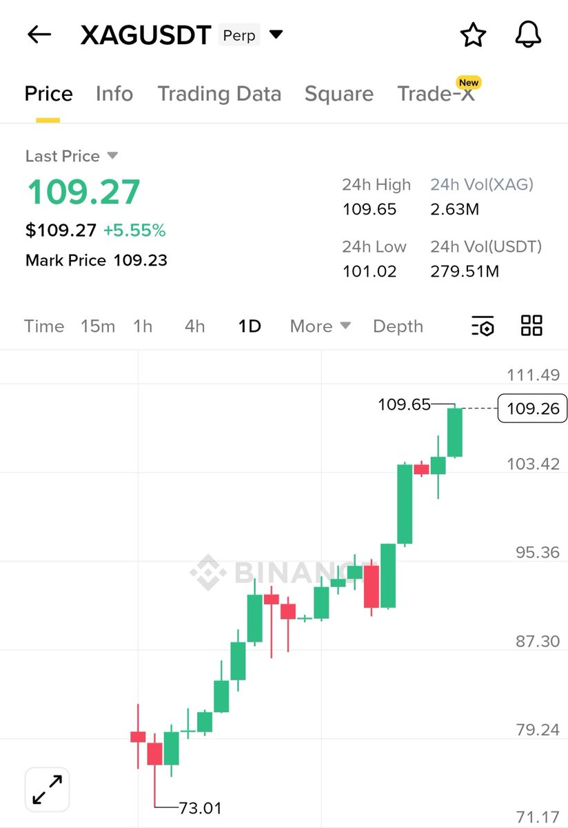 CryptoTelugu tweet media