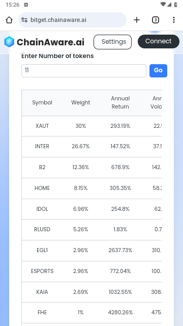 GeorgekWolfy's tweet photo. @ChainAware 

Visit  https://t.co/3suWllrmx3 and use the ChainAware free portfolio calculator (in the "Step 1")   No login required.

@idag77lw

@GoetheMolly

@LiImogene https://t.co/E57r6h6YOy