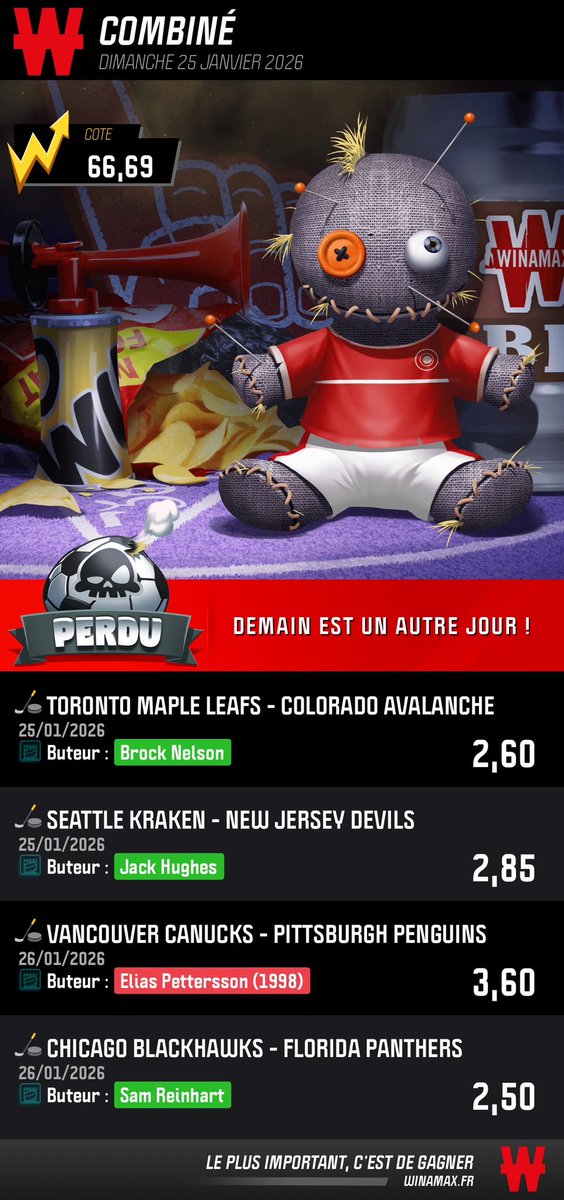LePuckeur's tweet photo. 🇺🇸NHL

Nelson | 2,60 ✅
Hughes | 2,85 ✅
Pettersson | 3,60 ❌ 
Reinhart | 2,50 ✅

Ça passe ici pour le système 3/4 les amis, dommage un petit but de Pettersson et on valide une cote à 67 🏒

🔥❤️ si t’as suivis

#TeamParieur #NHL https://t.co/ThHlMWmhh1