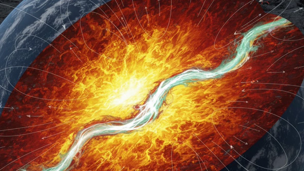 Recent studies of Icelandic lava confirm that Earth’s magnetic field can shift much faster than previously thought, sometimes within centuries rather than millennia.

Satellite data and geological records reveal a turbulent outer core with high-speed liquid iron "jet streams,"