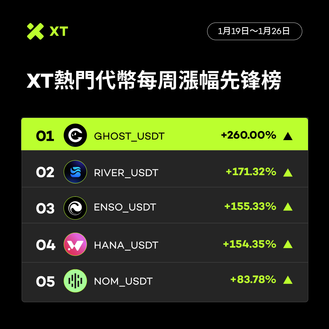 谷歌排名关键词（TG. eq765）.xer