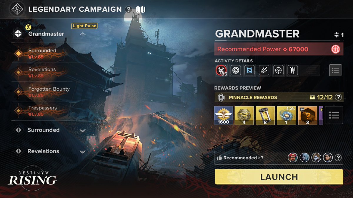 Destiny: Rising tweet media