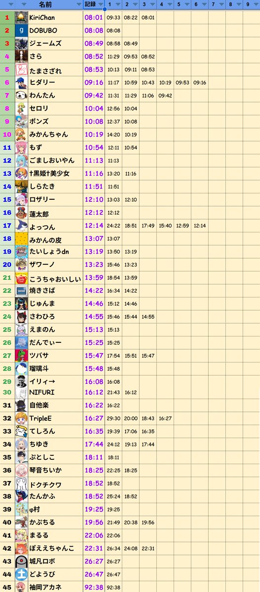 まるる🍙🎀 (@maruru__chan__) / Posts / X