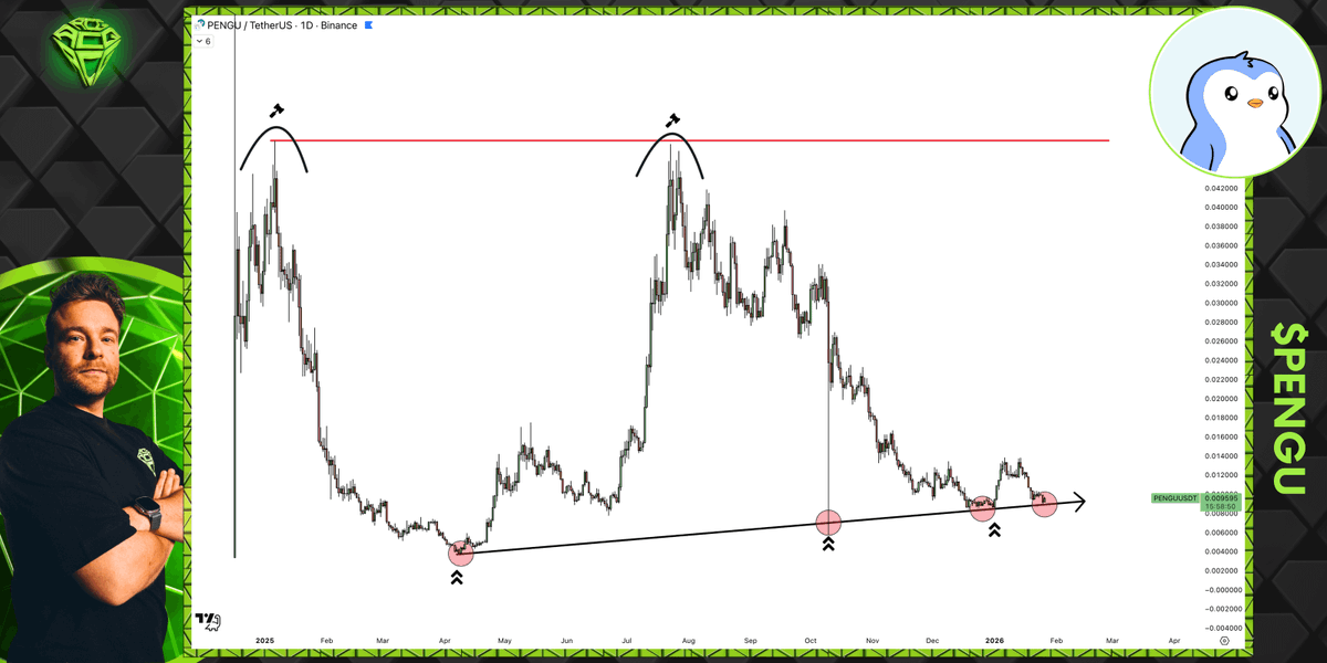 Sjuul | AltCryptoGems tweet media