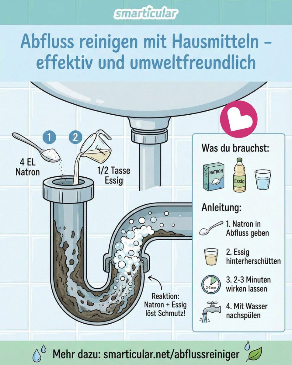 smarticular tweet media