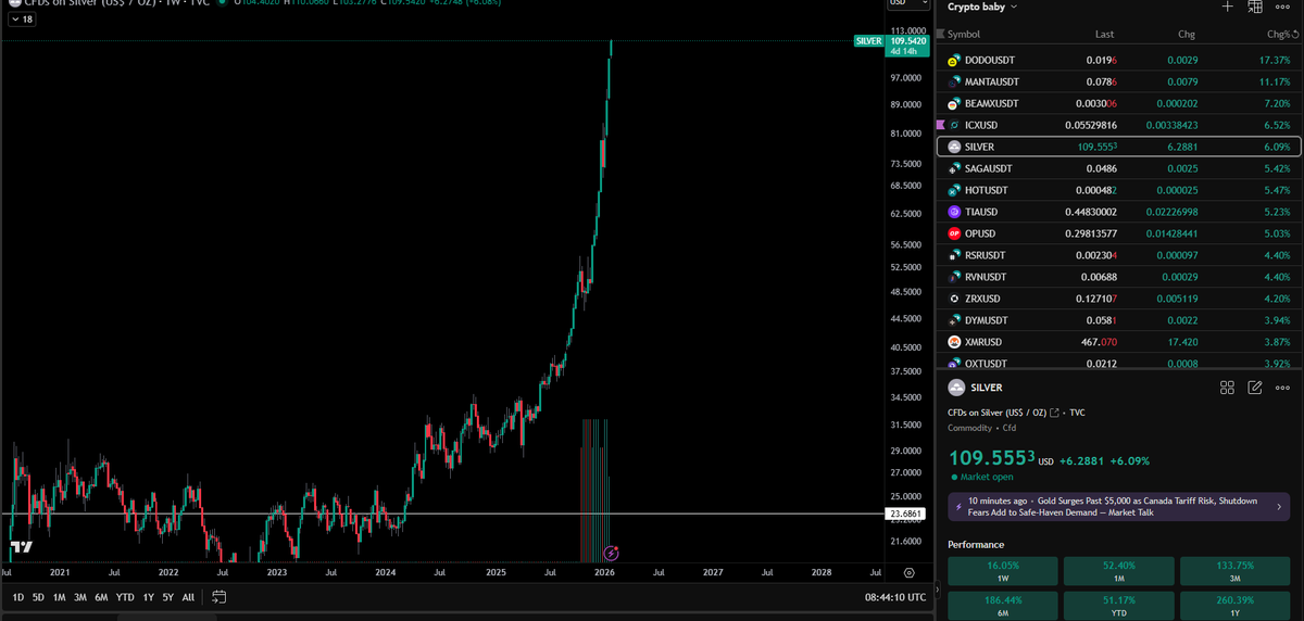 Daniel Nita 🇷🇴 tweet media