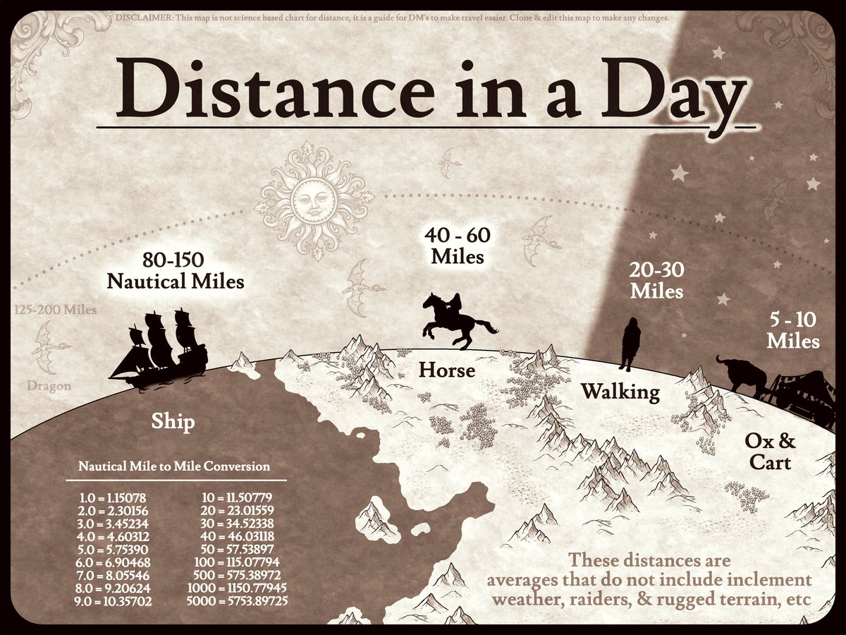 Inkarnate tweet media