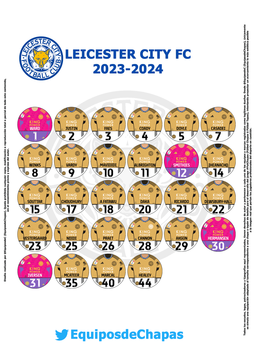 EquiposdeC's tweet photo. π¬π§ Kit del Club Leicester City FC 2023/24 de #FutChapas @LCFC (alternativa) para imprimir y jugar / Kit of @LCFC (third) for FutChapas. You can print and enjoy it. #queruedeel β½οΈ π https://t.co/5we0tQmlqm