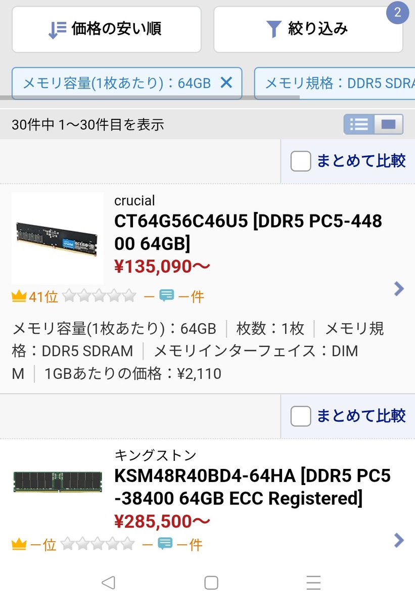 DTM_VOCALOID's tweet photo. 新しいパソコンを作ろうと思っていた矢先にメモリが爆上がりしてしまいました。
DDR5 64GBが最安で135000円😳
値上がり前は2万円強でしたから6〜7倍の値上げ😂
誰が2万円台の製品を13万円も出して買いますかって！
消費者の足元見過ぎです。#mmd #dtm https://t.co/xA7khfAn40