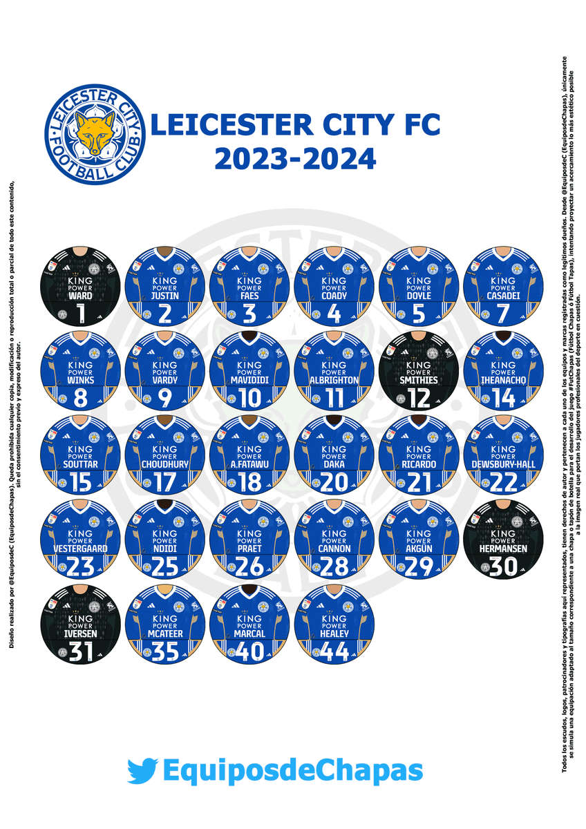 EquiposdeC's tweet photo. π¬π§ Kit del Club Leicester City FC 2023/24 de #FutChapas @LCFC (local) para imprimir y jugar / Kit of @LCFC (home) for FutChapas. You can print and enjoy it. #queruedeel β½οΈ π https://t.co/2CxRHENXtu