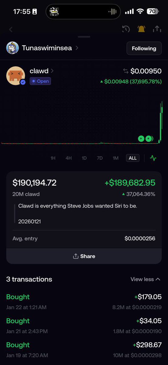 $CLAWD 

When u know early then u can turn 

500$ into 190k$