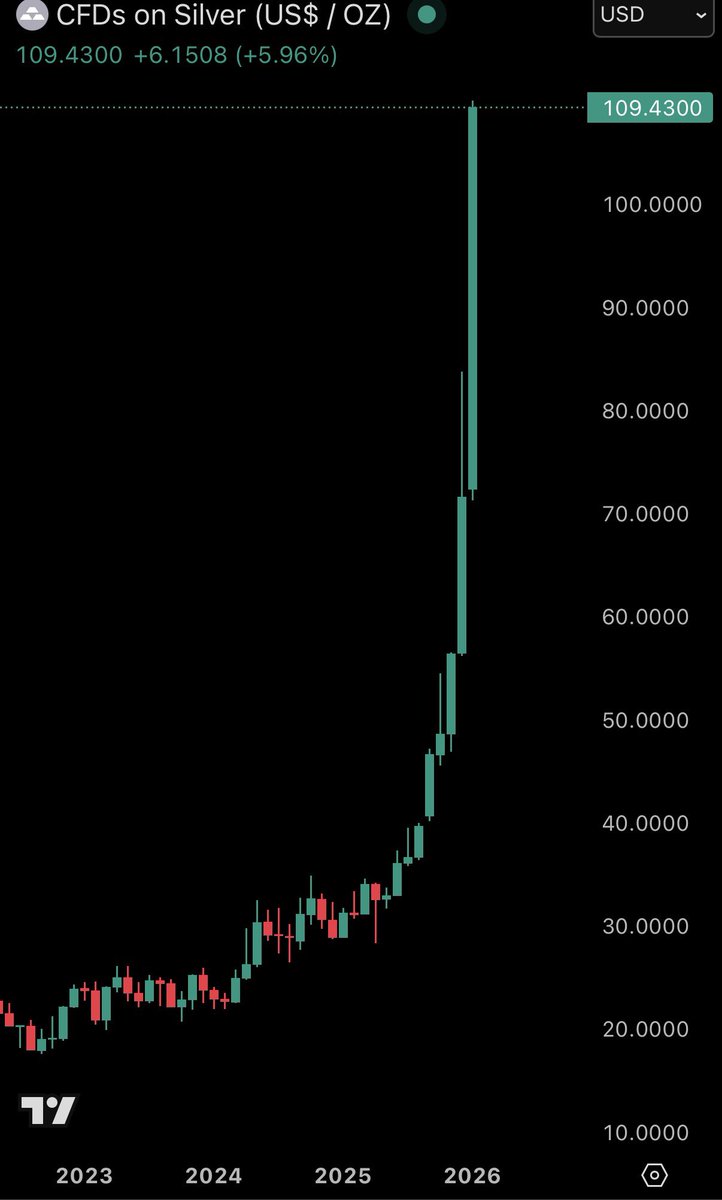 Zia ul Haque tweet media