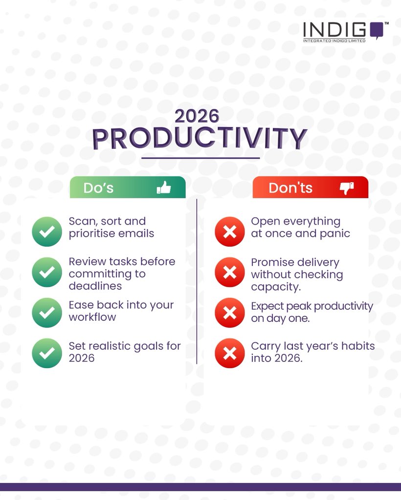 2026 productivity looks different for everyone.

Here are a few smart dos and don'ts that we recommend you apply this year.

Which are you adopting this year?

#2026productivity 
#dosanddonts
#integratedindigo 
#indigopr