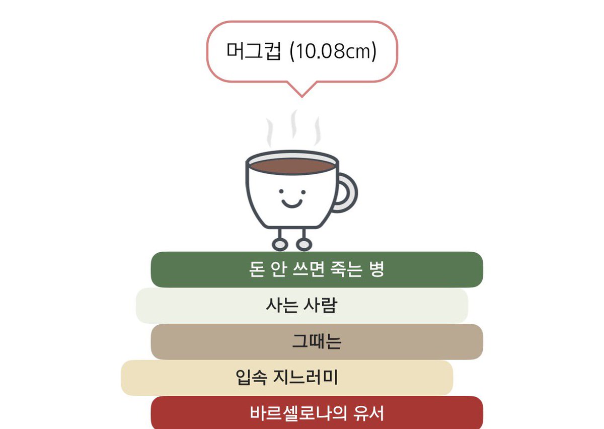 트친들 빨리 복복복 하걸아.

나어제다섯권읽엇어
근데거의다위픽이긴해