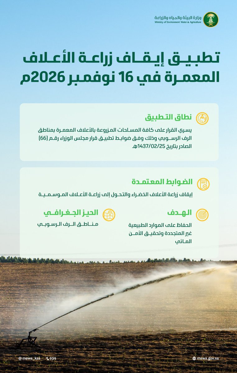 تعلن الوزارة عن موعد تطبيق إيقاف زراعة الأعلاف المعمرة بدءًا من 16 نوفمبر 2026م، بهدف الحفاظ على الموارد الطبيعية غير المتجددة وتحقيق الأمن المائي.