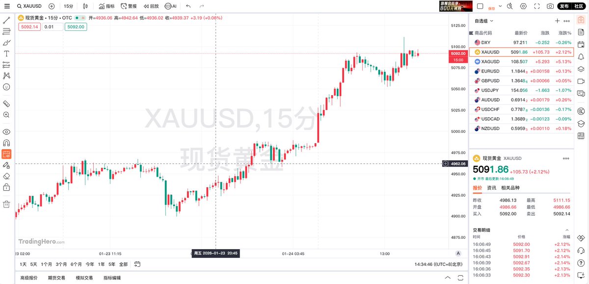 比特路哥(交易版) tweet media