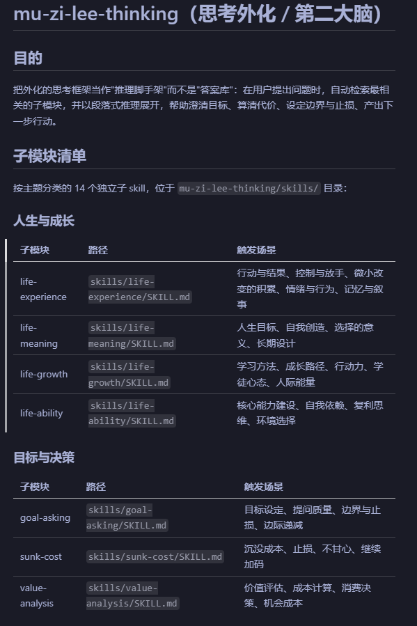 突然发现skill 对原子化拆分是很有帮助的 我可以将自己的内容 通过AI进行拆分合并