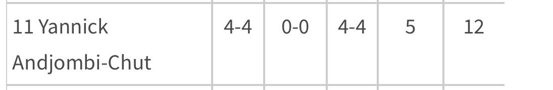 Yannick Deng tweet media