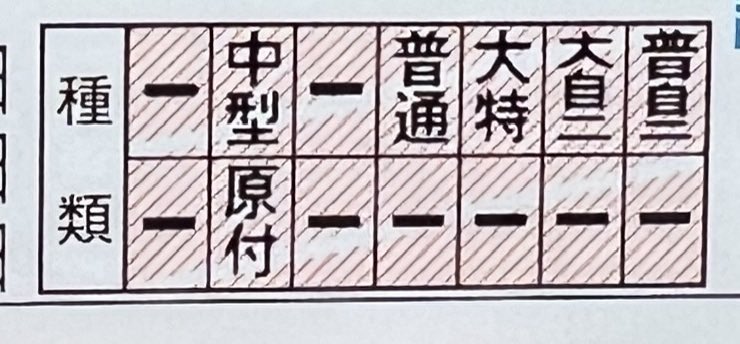 FFXIV_Moon's tweet photo. 着実と運転できる範囲が増えていってる https://t.co/DYu981oQNq