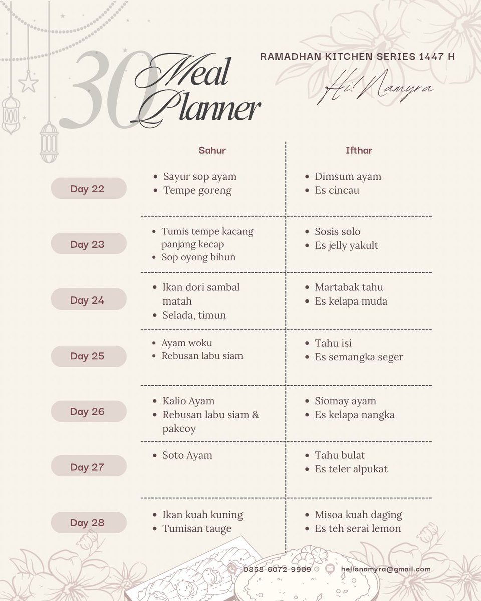 • 30 𝑴𝒆𝒏𝒖 𝑴𝒆𝒂𝒍 𝑷𝒍𝒂𝒏 𝑹𝒂𝒎𝒂𝒅𝒉𝒂𝒏 2026 •

Semua menu ini bisa dijadiin ide untuk ifthar &amp; menu sahur ya. Kunci biar sahur makin satset itu wajib di food preparation, terutama bagian protein. Jadi kalau mau di makan, tinggal di angetin atau di goreng lagi ❤️
