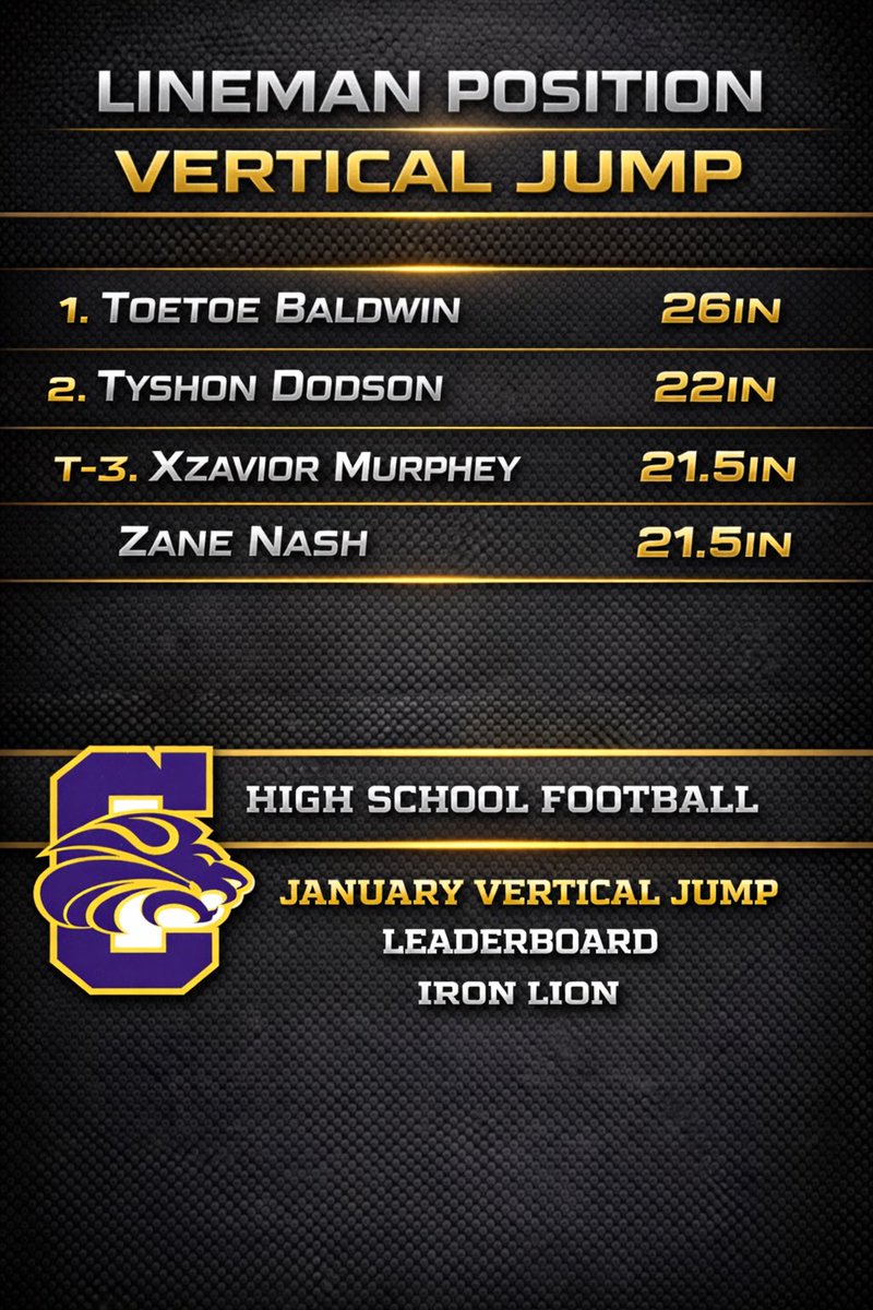 Coach Ryan Nutt tweet media