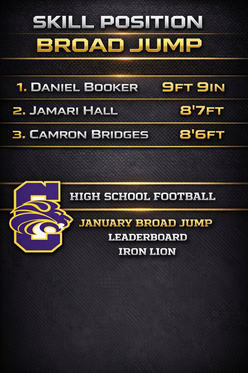 Coach Ryan Nutt tweet media