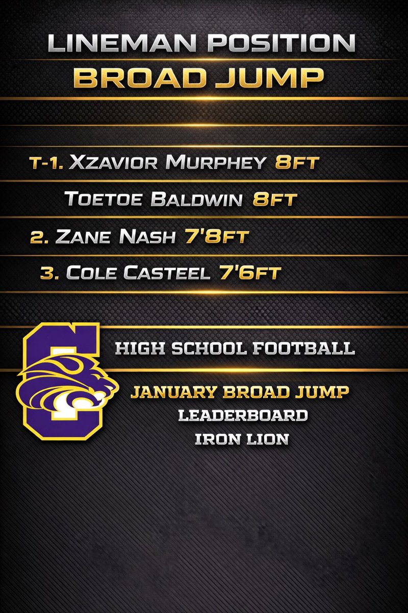 Coach Ryan Nutt tweet media