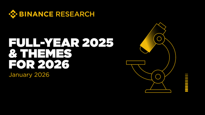 MythoriaMYR's tweet photo. 💡 “2025 marks the first year of cryptocurrency industrialization, while 2026 will be the year of risk reinvention.” 

 Having just finished reading Binance Research's annual report, several predictions for 2026 warrant deep reflection:  
📷Beyond Speculation: Cryptocurrency is evolving into a global settlement infrastructure, with stablecoin transaction volumes set to surpass Visa.  
📷Institutionalized trust: “Blockchain is dead; long live blockchain”—the technology will recede into the background, becoming an invisible financial operating system.  
Which sector do you see as the most promising for 2026? Bitcoin as a macro asset, or the new narrative of AI + Crypto?  
📷 Join the discussion 👇