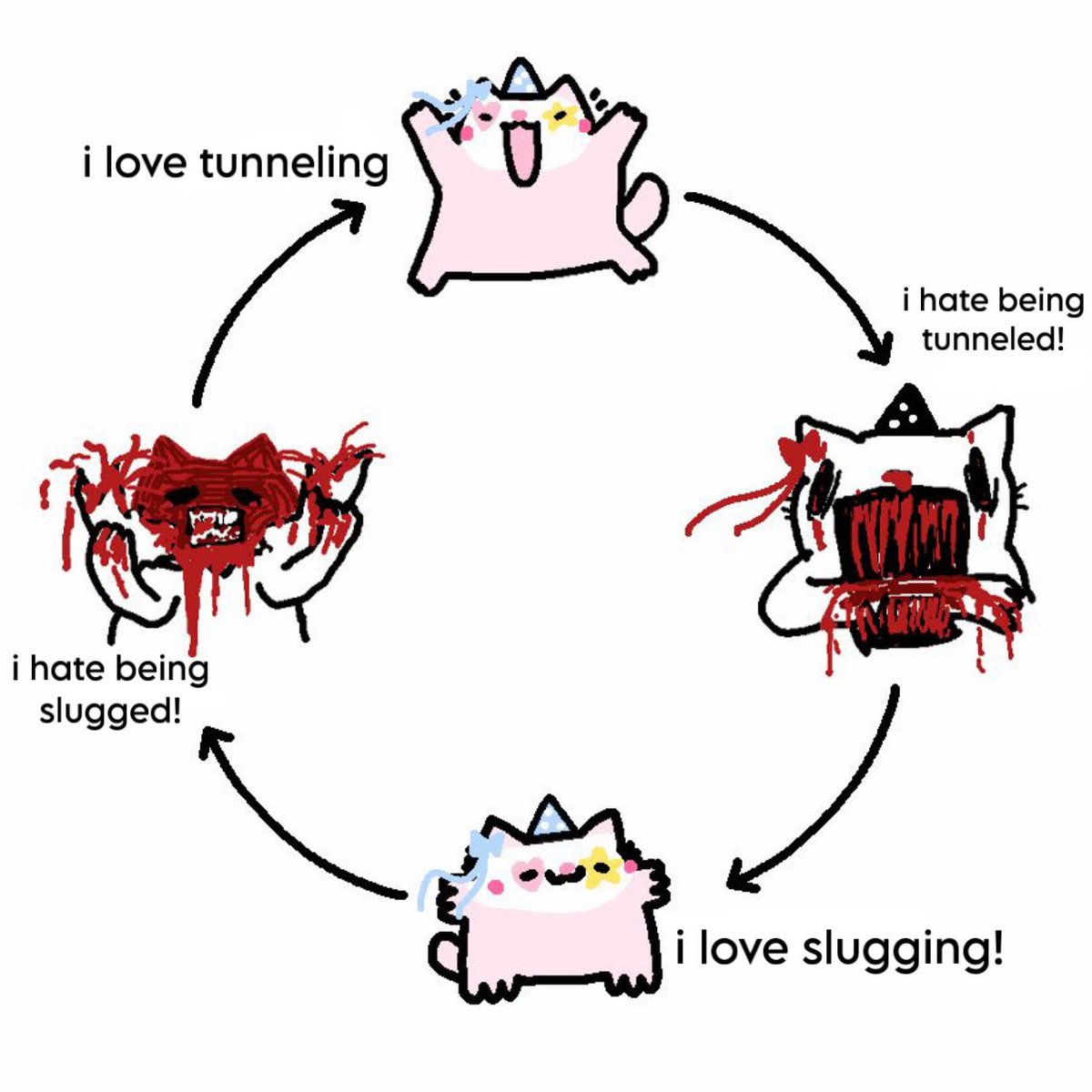 the duality of playing both sides of dbd