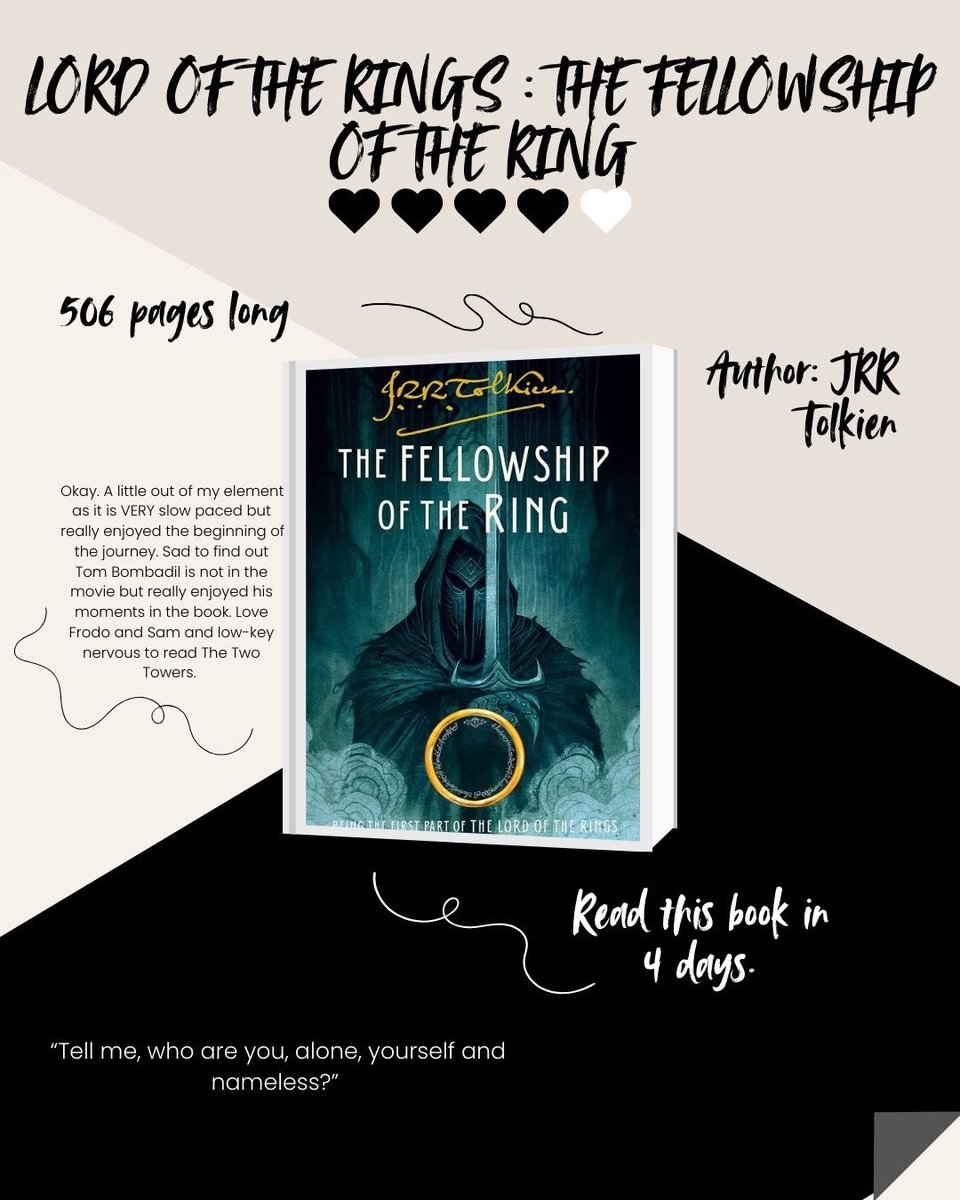 definitely need to make a list of the fics i’ve also read this month but I truly cannot keep up with how many i’ve finished 💔