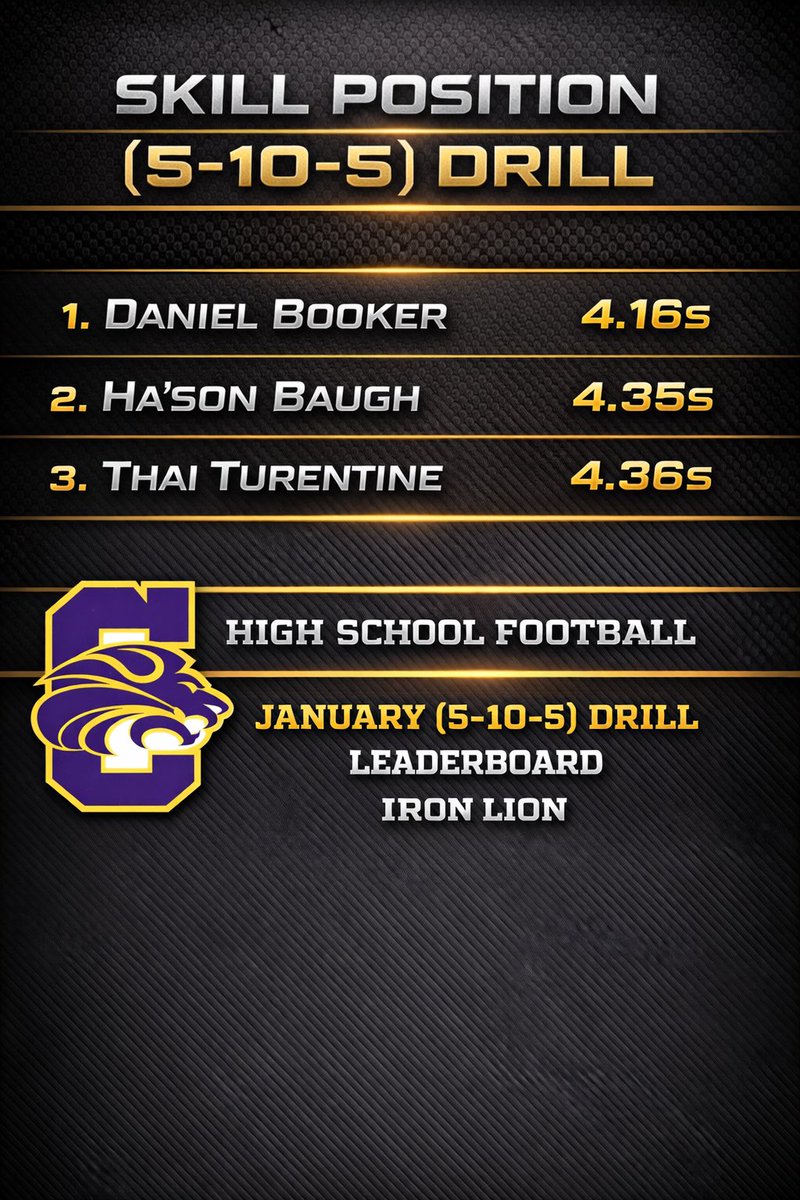 Coach Ryan Nutt tweet media