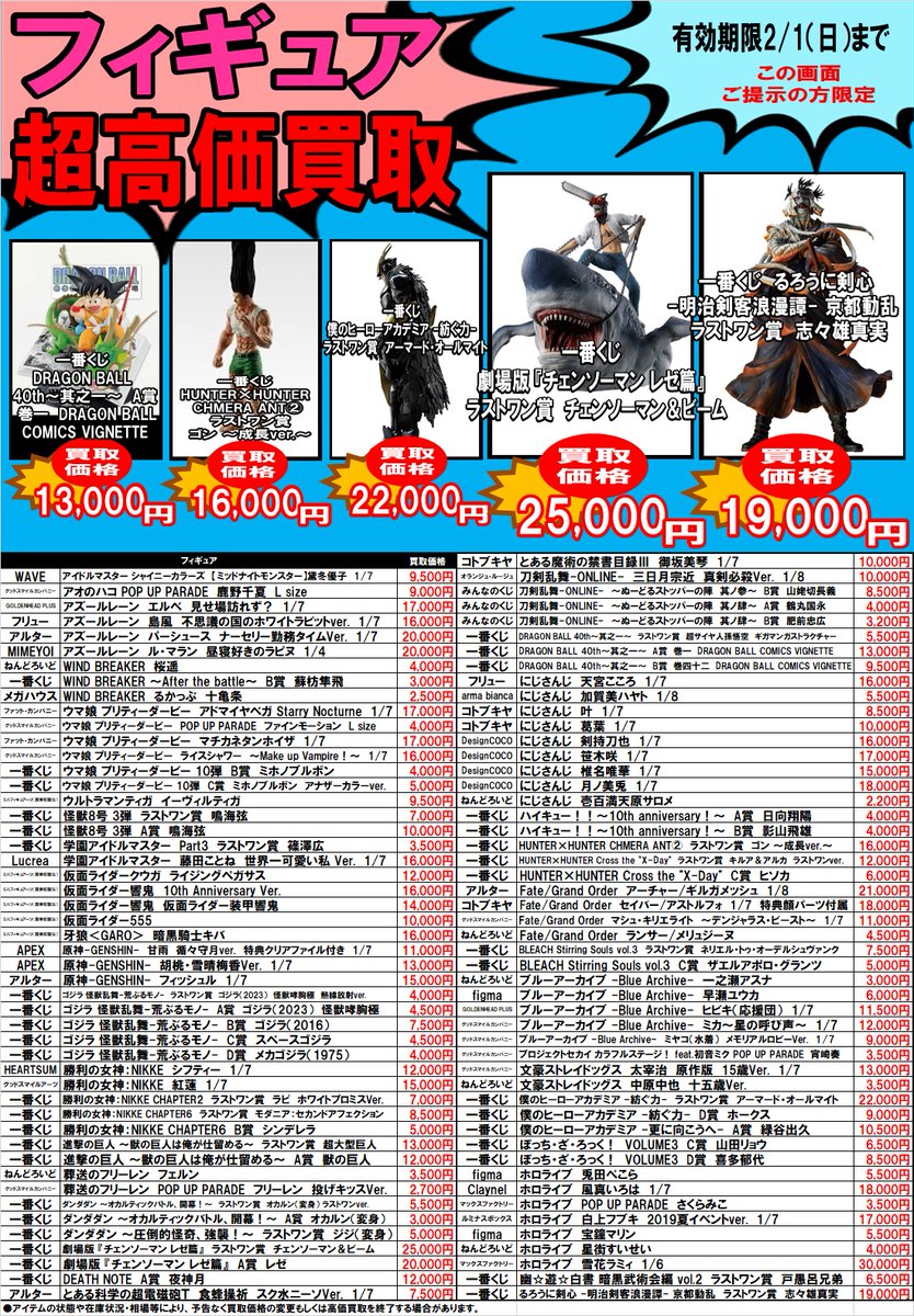 正規ルート購入　高額　スケールフィギュア　2点まとめ売り Amazon | Banpresto トラファルガー.Law II ワンピース アクション